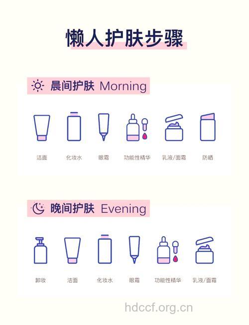 懒人独爱的护肤方法大全