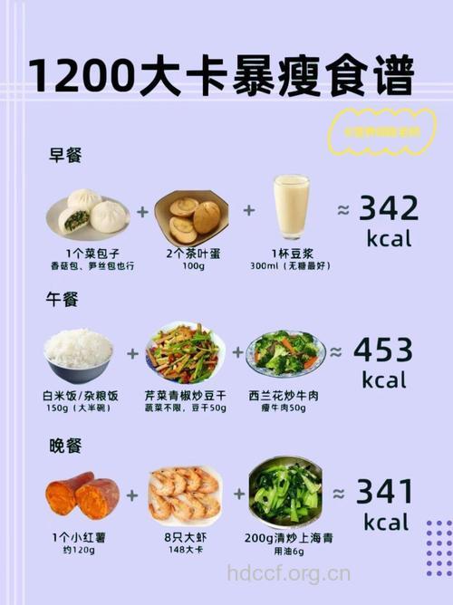 减肥会反弹?看看瘦子晚上都吃什么