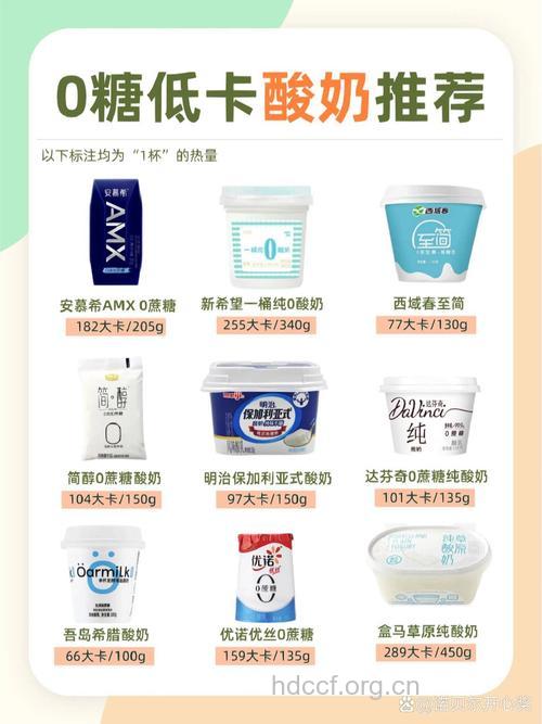 减肥酸奶的种类有哪些 酸奶怎么喝减肥