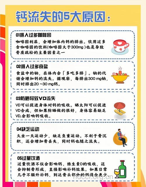 老年人补钙常犯的误区