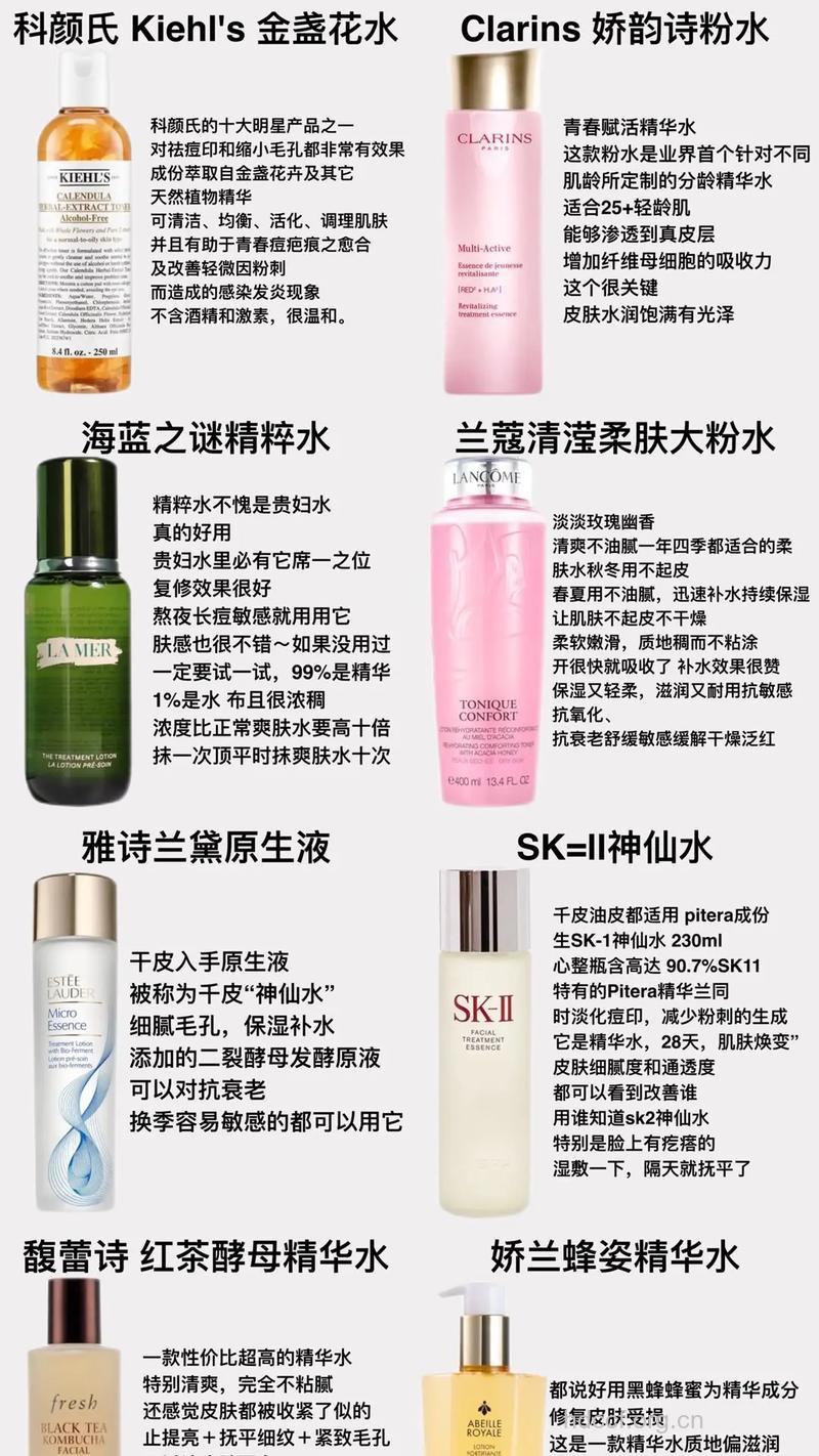 明星最爱的平价护肤品有哪些