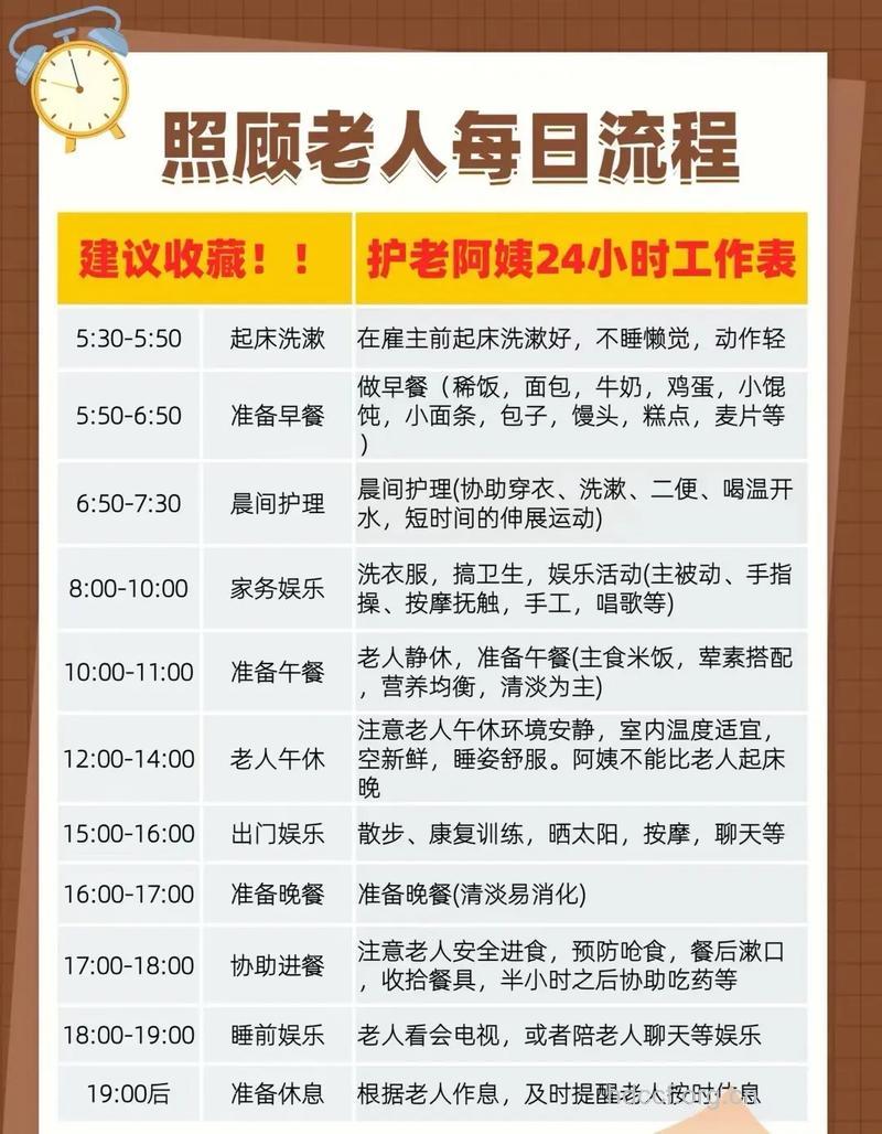 给老年人口干提几点建议