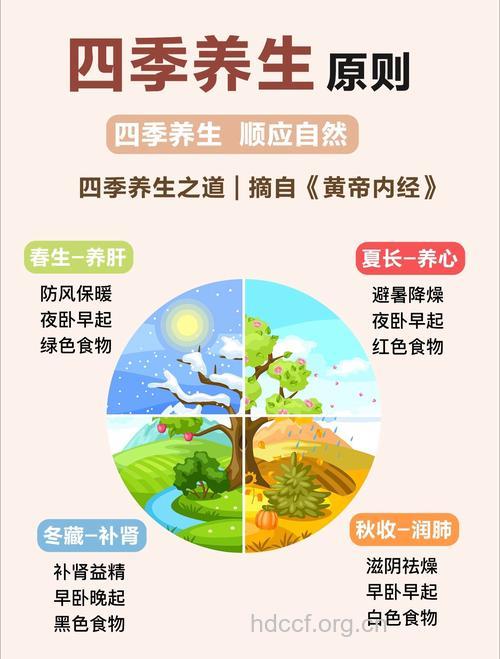 上年纪的人春季养生 身心一起来