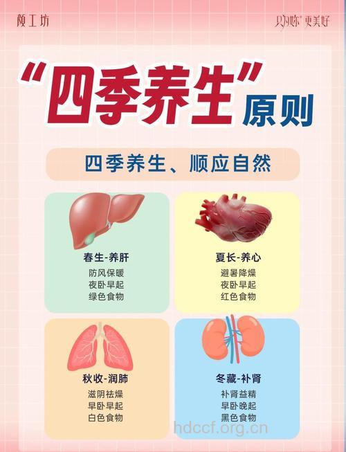 年纪大了 春天养生有六"不"