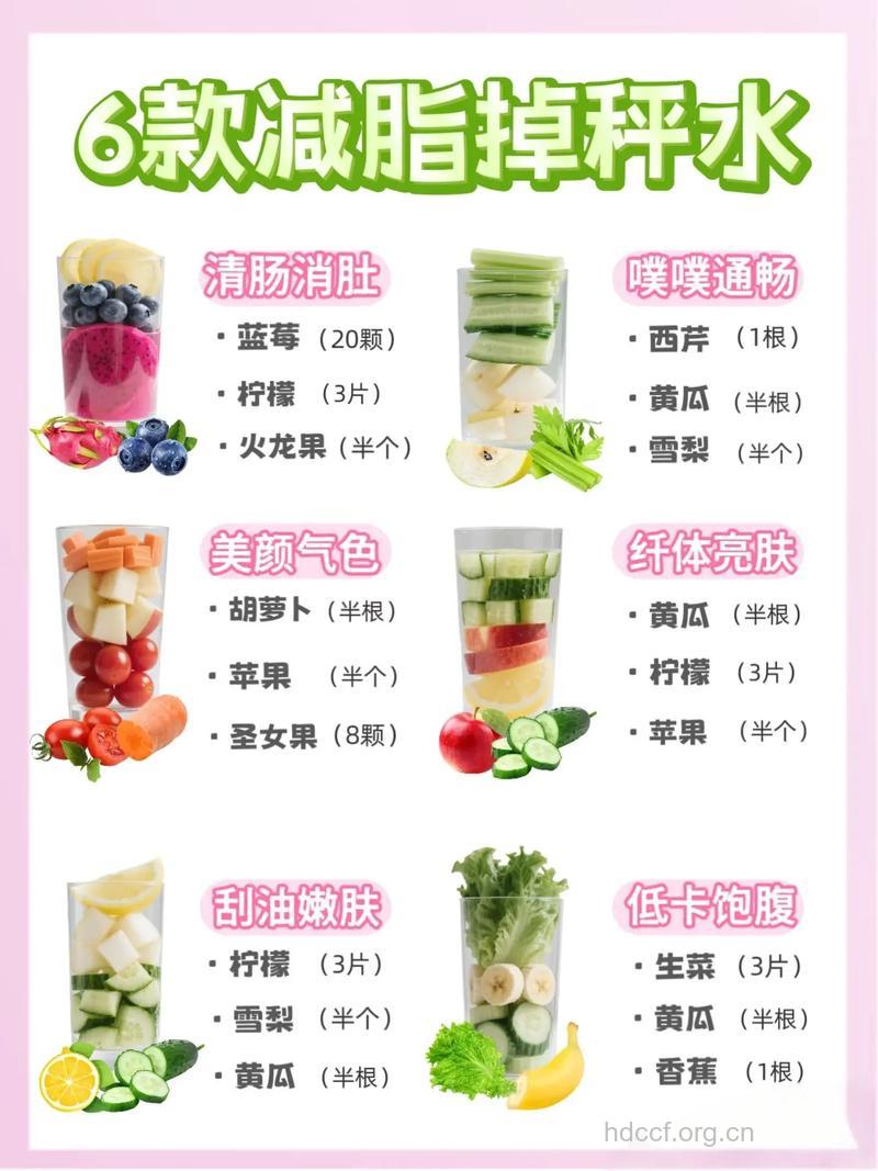 达人热荐五款养颜排毒果汁
