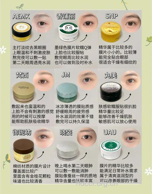 抗老秘诀 眼膜的4个使用诀窍