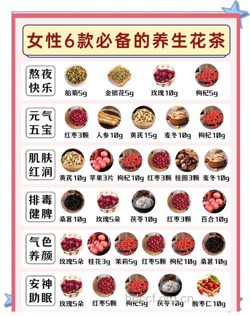 推荐 OL必喝的养生美容茶