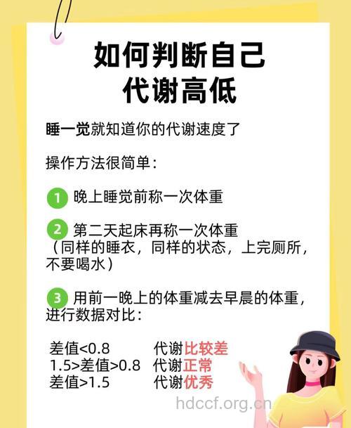 怎么知道自己新陈代谢快还是慢？