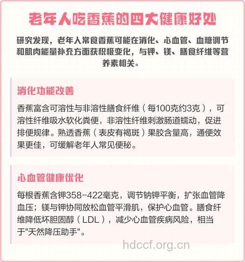 老人吃香蕉的好处你知多少