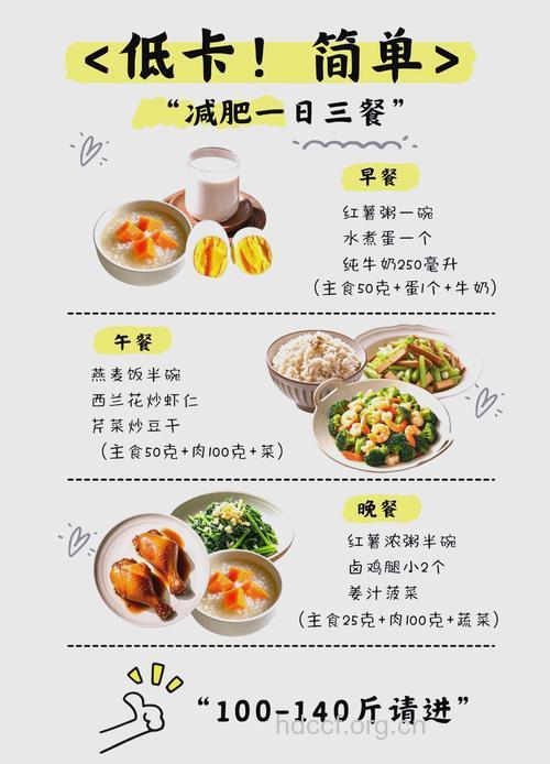 一日三餐吃好才能健康“享瘦”