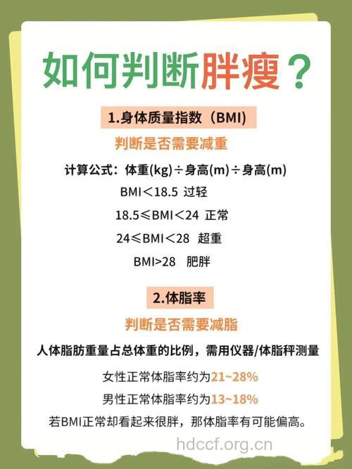 真胖子还是假瘦子 重点要看体脂率