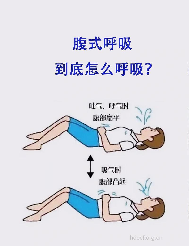 呼吸也能瘦 掌握正确的腹式呼吸减肥法