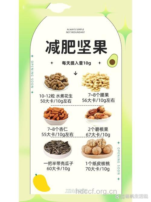 春节吃坚果会长胖吗 哪些坚果不能吃