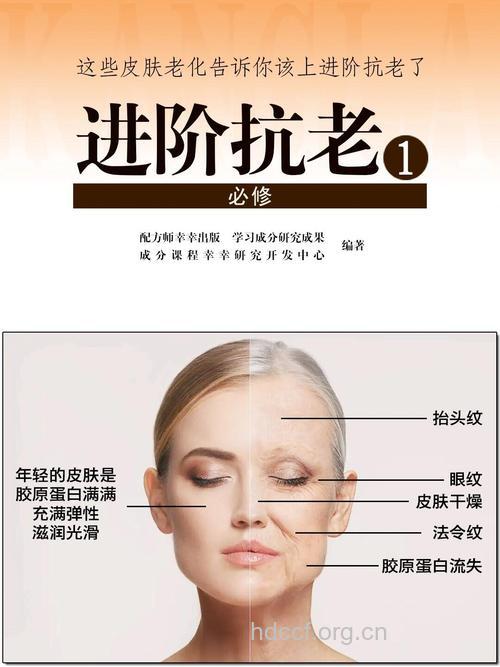 全方位保养 对付3类肌肤老化