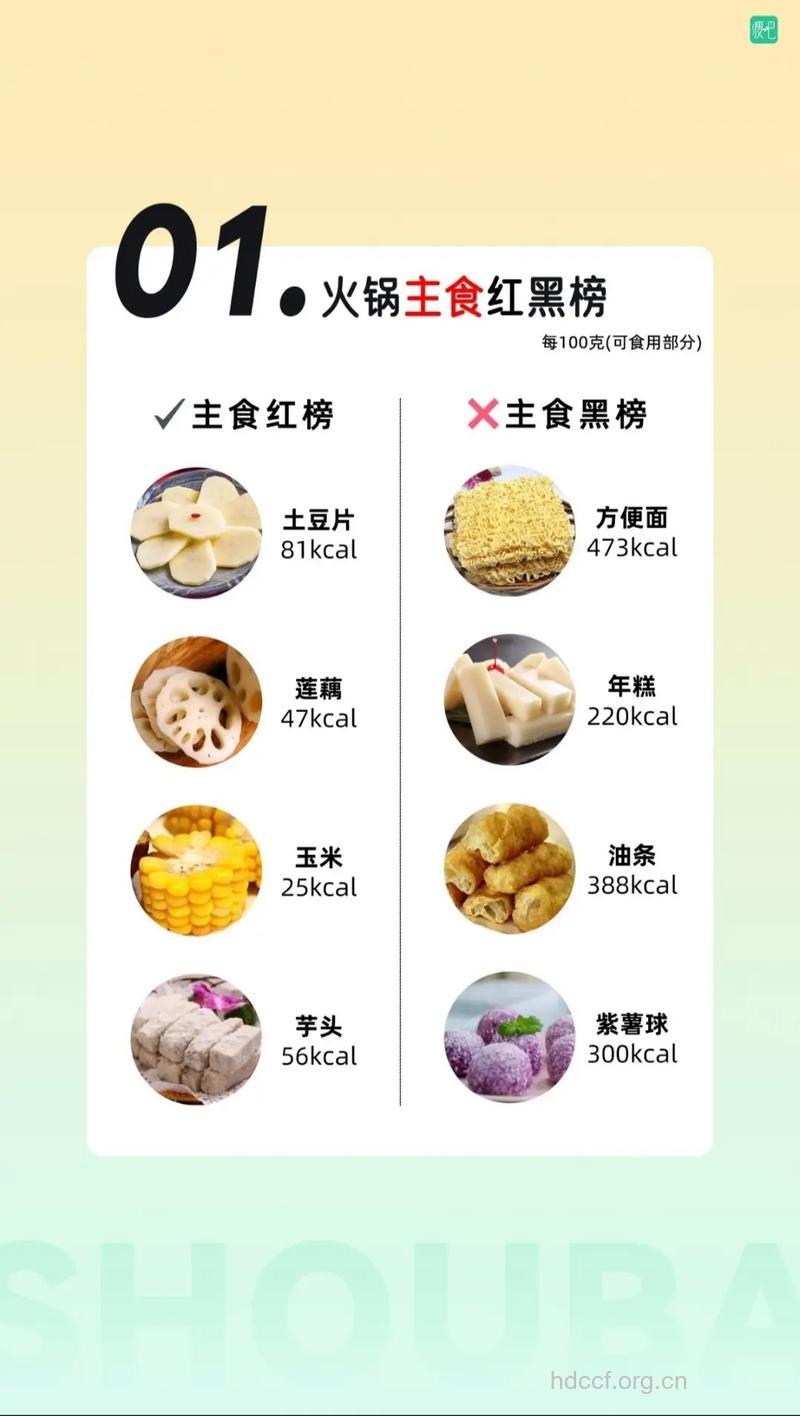 冬季减肥怎么吃火锅 吃不胖的技巧全在这