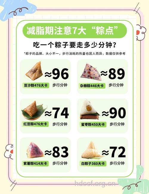 吃粽子会长胖吗 吃粽子不长胖的秘诀