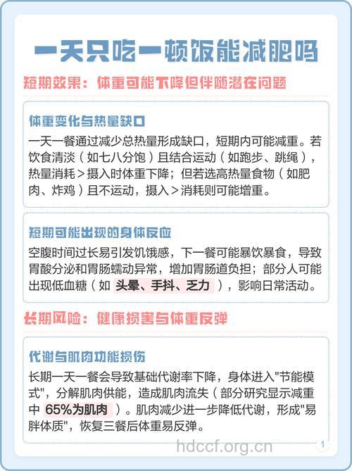 每天只吃一顿饭可以减肥吗 有什么危害