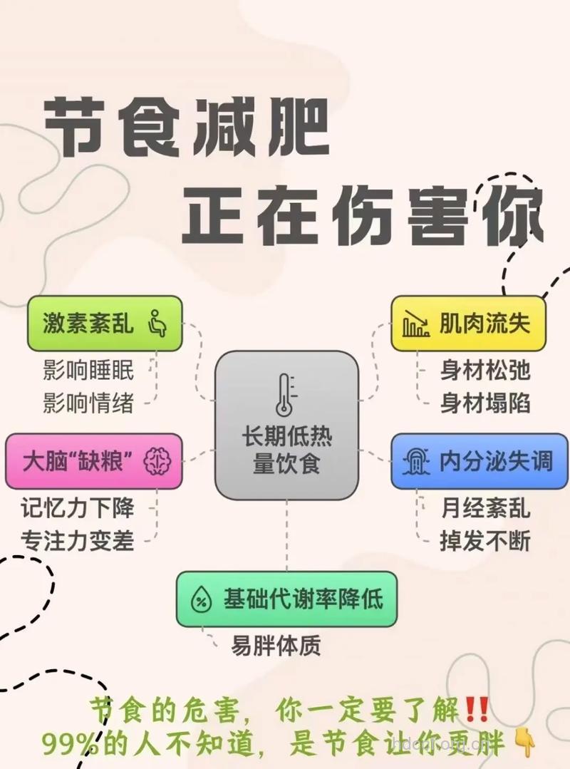 女子为减肥节食晕倒 节食减肥的危害有哪些