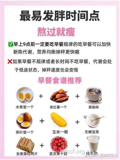 女人减肥期间最好不要吃这些 会变胖