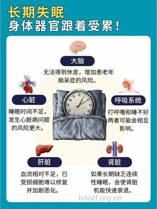 睡眠质量的好坏决定老人健康