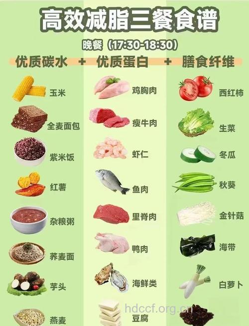 新陈代谢慢瘦不下 5种提高新陈代谢的食物