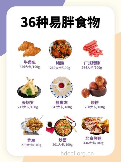 这6种食物吃了容易长胖 食物热量排行榜