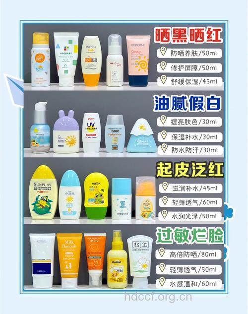 防晒用品有哪些功效