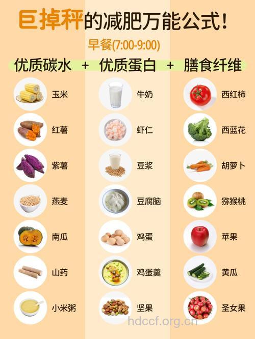 常吃这9种暴瘦食物 一个月速瘦8Kg