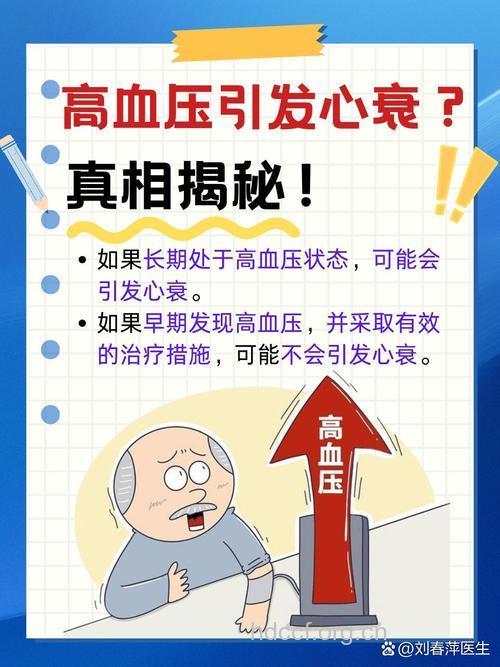 专家解读：高血压是心衰的起点