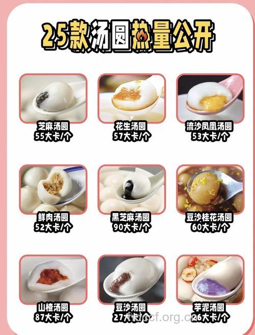 汤圆热量高 怎么吃才不会长胖