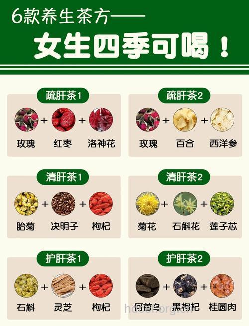 公开茶叶美容养颜偏方