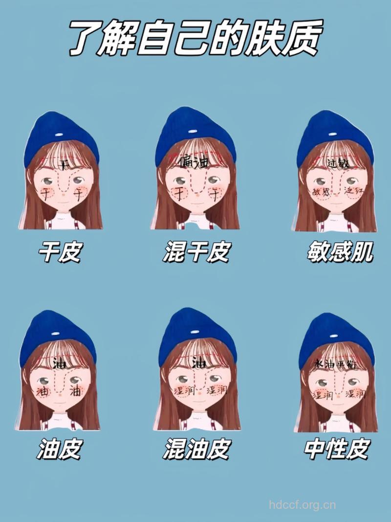 混合肌mm最好分区保养