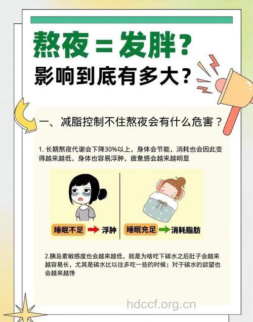 熬夜会长胖吗？减肥也要保持充足睡眠