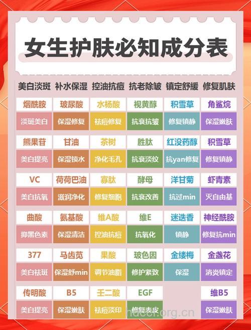 20岁的女人要如何护肤