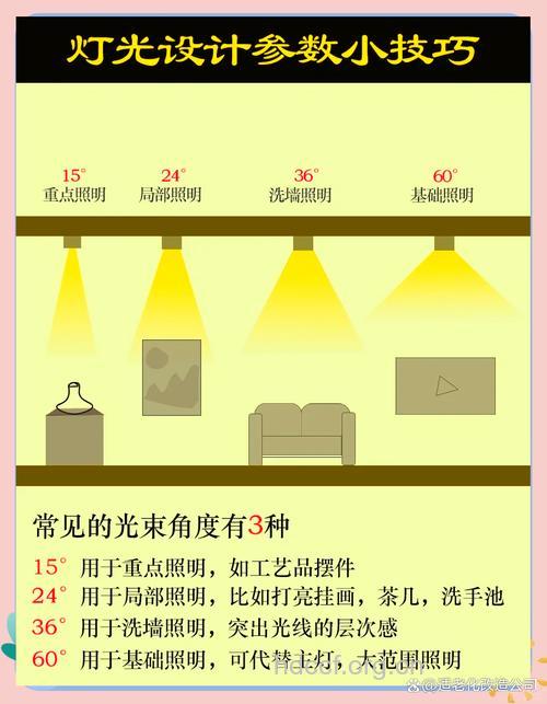 老人看书灯的亮度