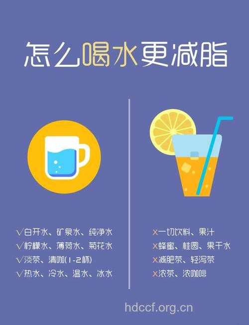 不要乱喝 减肥时应该这样补水