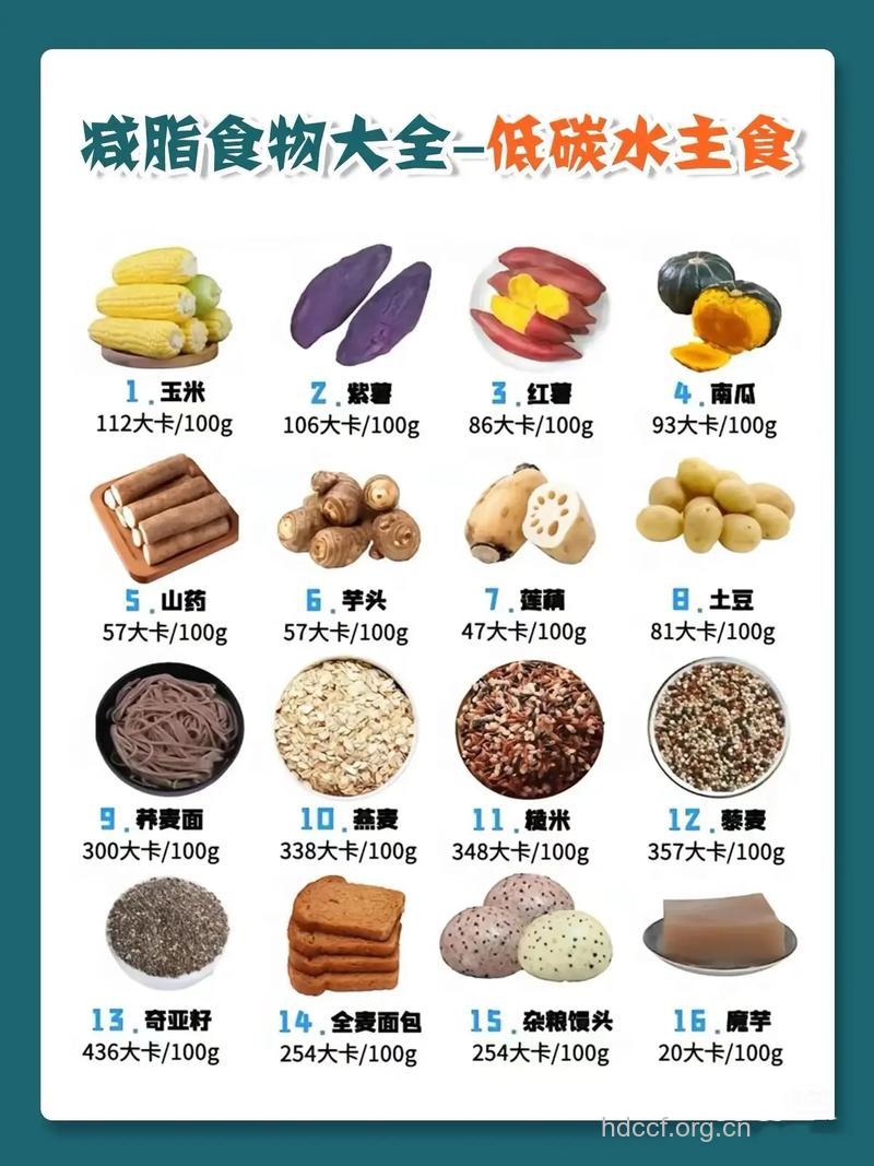 最全的秋季减肥食物大集结
