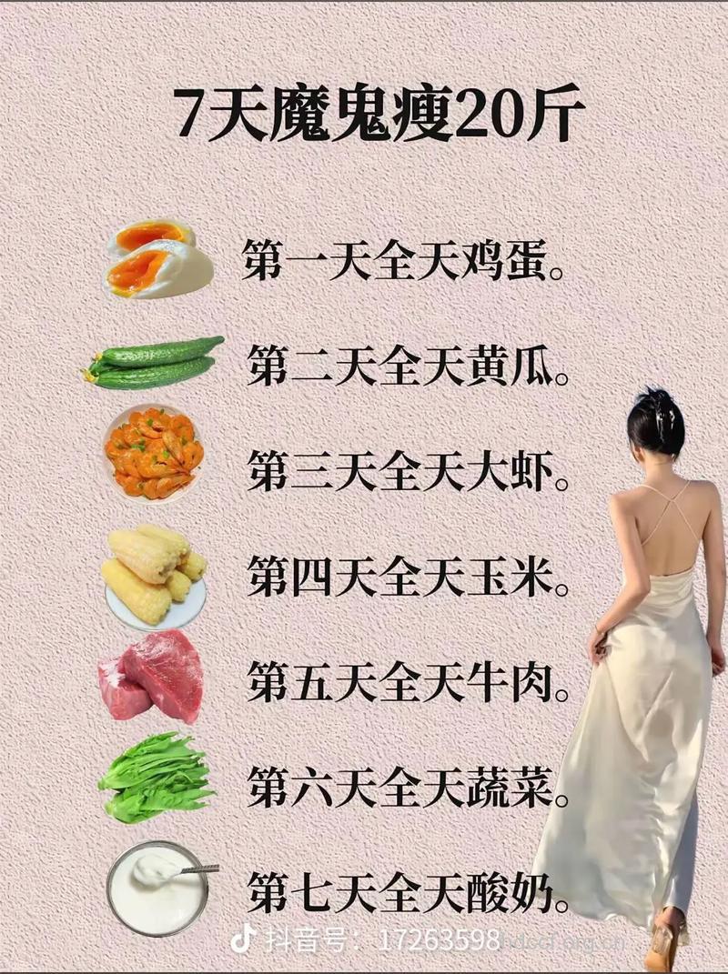 轻断食”震撼医界 定期不吃饭减肥又长寿