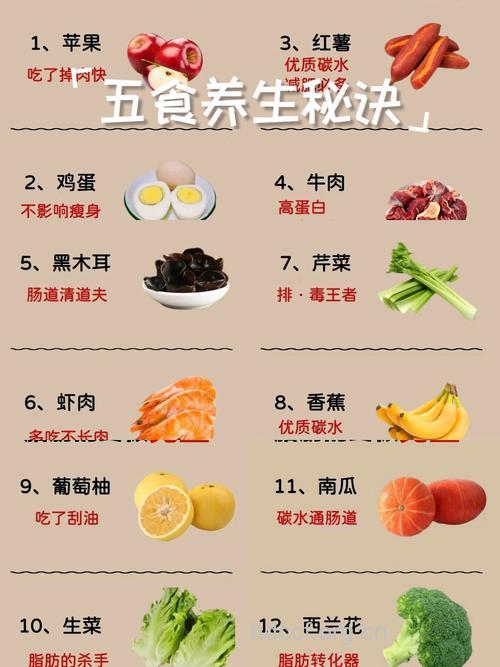 单一食物减肥危害大 减肥应该这样做