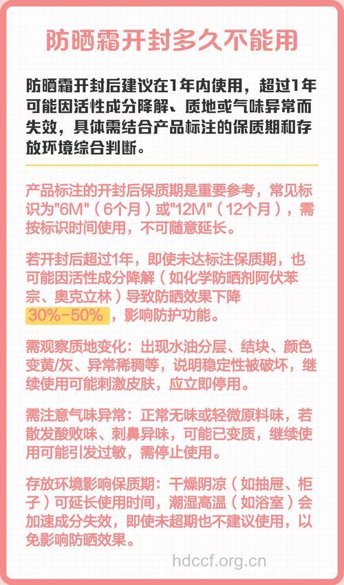 防晒霜保质期多久 开封后还能用多久