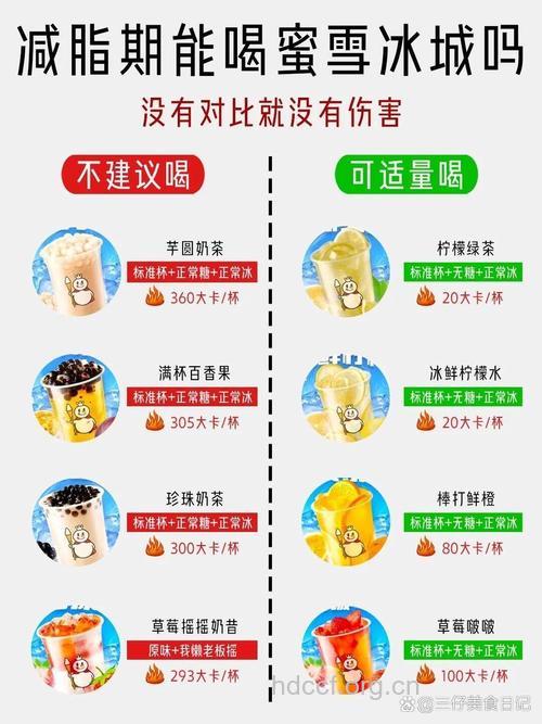 喝奶茶必胖 减肥期间不能喝的5种饮品