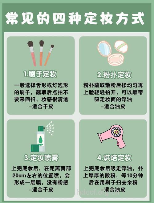 散粉与粉饼哪个更好 需根据肤质选择