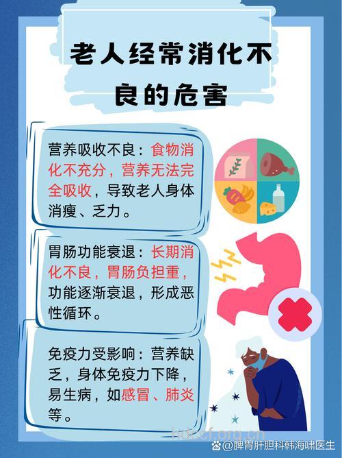老人消化不良怎么办 7招治老人消化不良