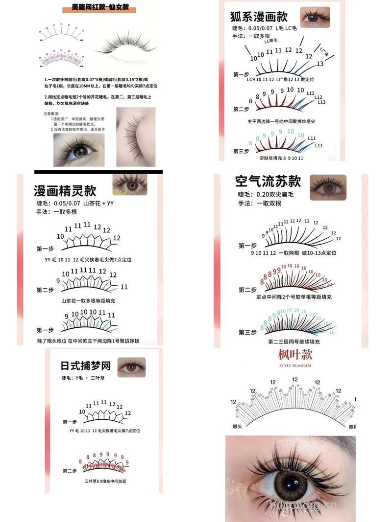 短睫毛的妹子怎么办？7种睫毛增长方法不可错过