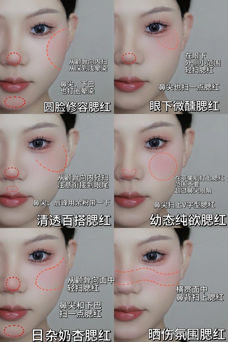 四款潮流腮红画法你知道吗