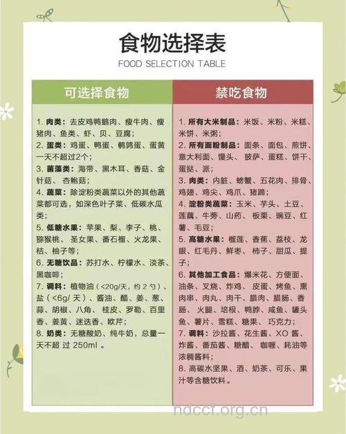 减肥常识 为什么有的人怎么吃都不胖