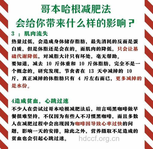 哥本哈根减肥法危害大你还敢试吗