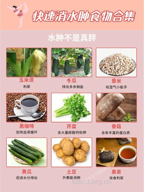 水肿也是胖 4款食谱帮你消除水肿