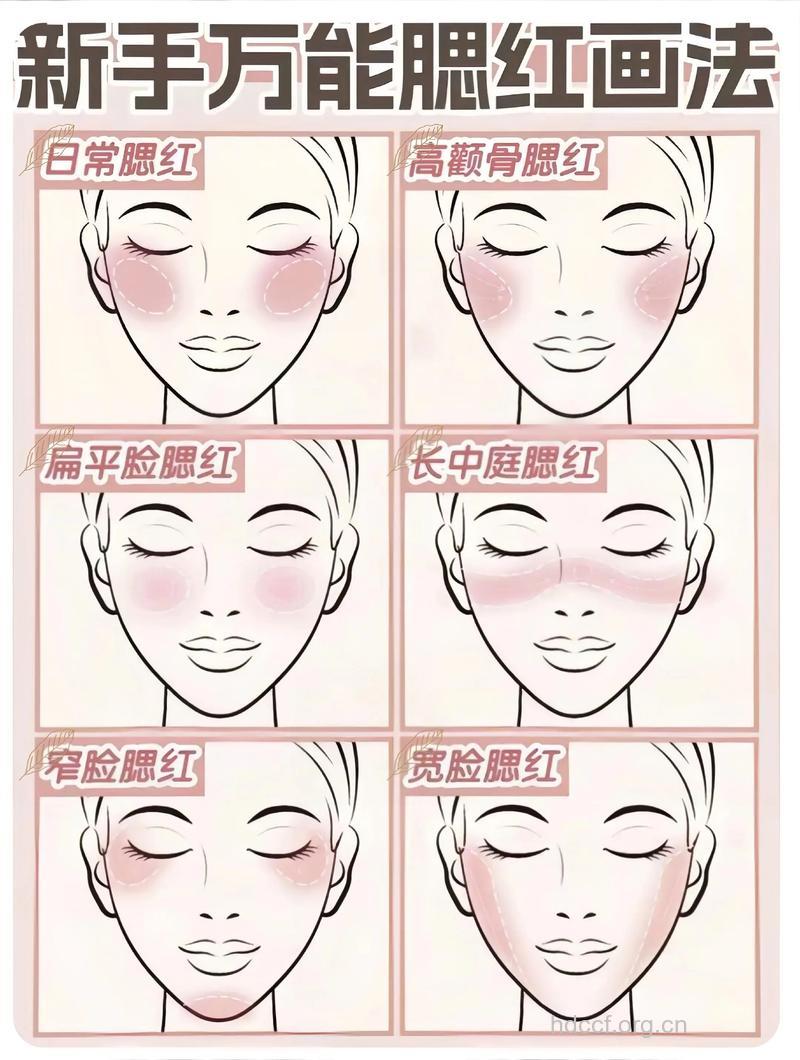 腮红不脱妆的小技巧