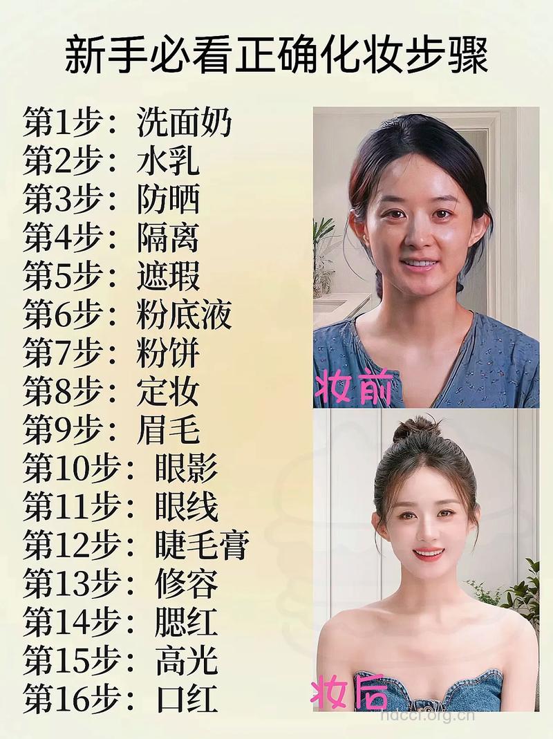 美容明星怎么变成白里透红